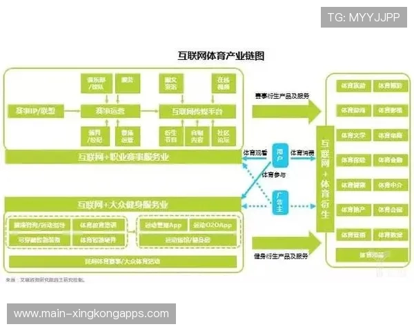 体育赛事可持续发展与环保措施