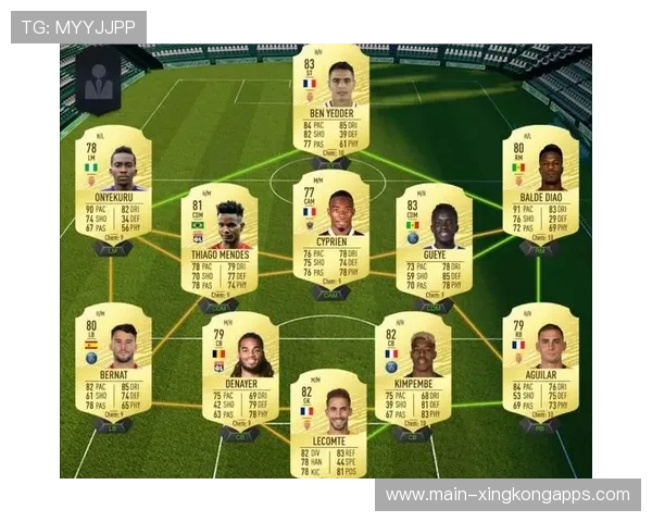 欧洲豪门阵容实力分析