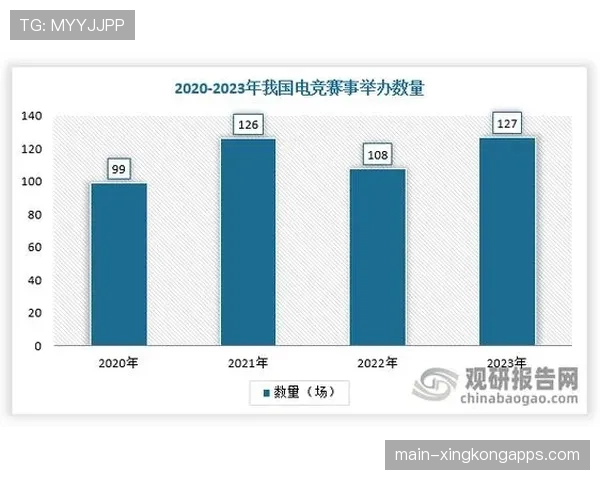 电竞俱乐部粉丝经济泡沫化：赞助商离场后的战队生存现状